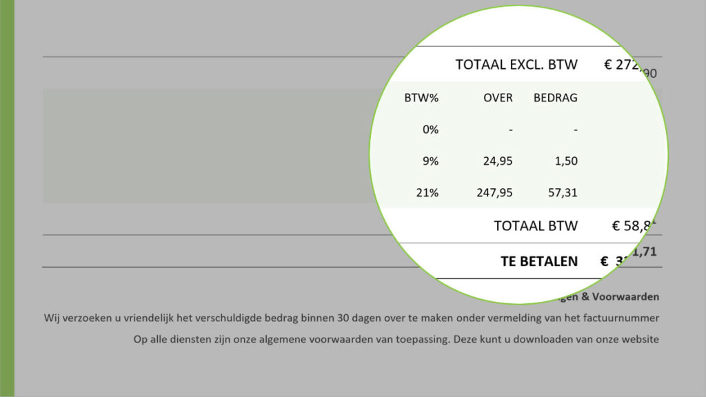 Omzetbelasting Alles wat je als zzp moet weten over de btw