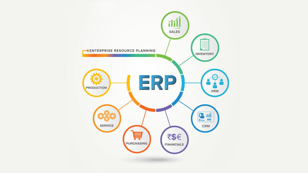 ERP systeem met de juiste software voor ondernemers