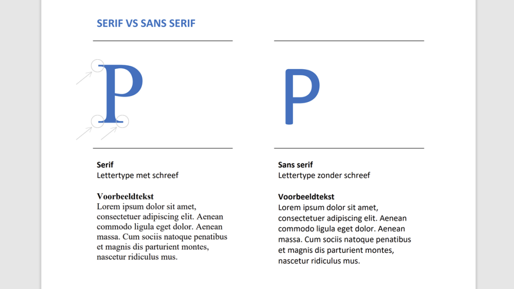 Verschil tussen serif en sans-serif [voorbeeld]